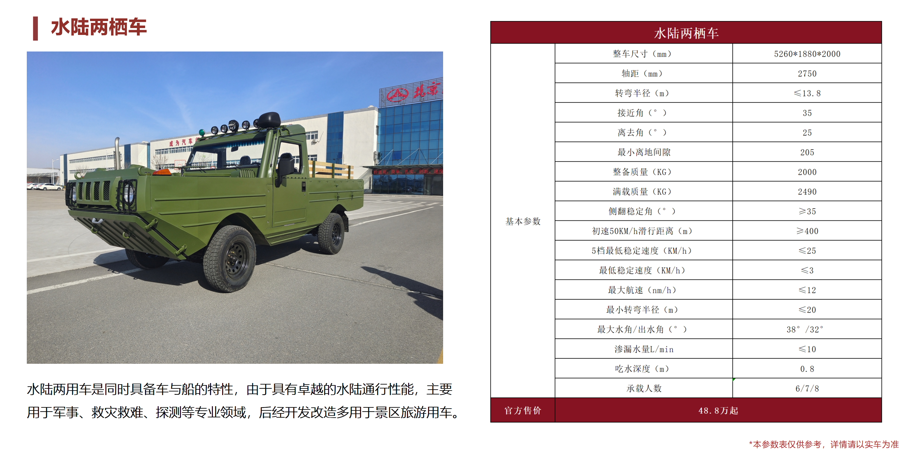 北汽森防車系列產品手冊（23年10月）_01.png