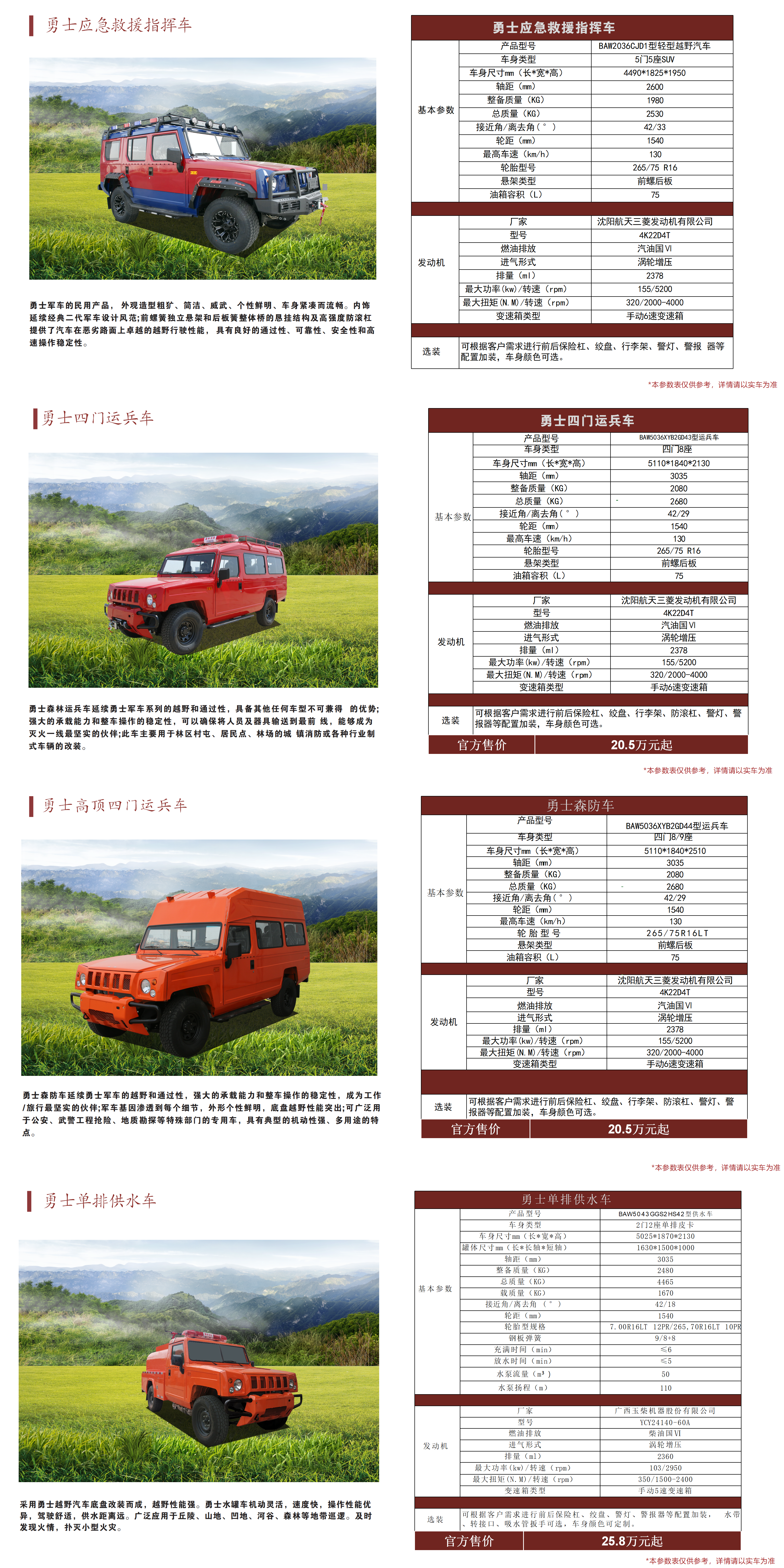 北汽森防車系列產(chǎn)品手冊（23年10月）_01(1).png